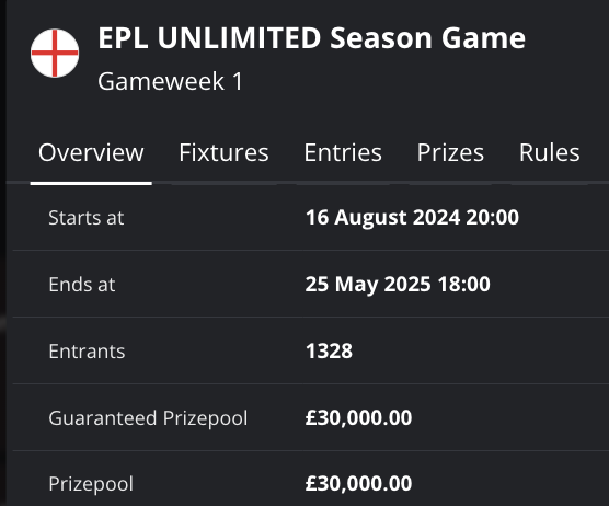 Fanteam PL Unlimited Season Game Prize Pool